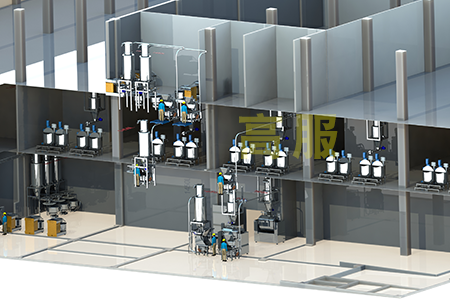 3D打印耗材生產線供粉系統